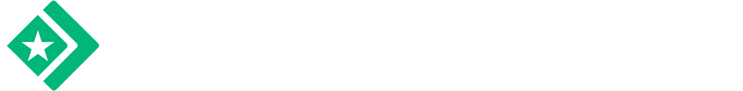 SaaS Review Tools