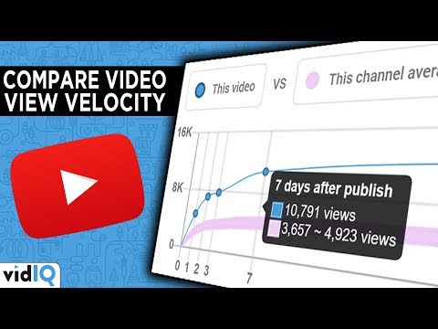 How to Get More YouTube Views With The Video Comparison Analysis Tool [vidIQ]